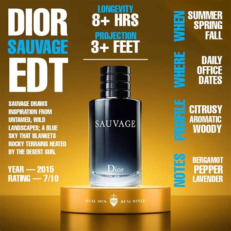 dior fragrances for him|which Dior sauvage is best.